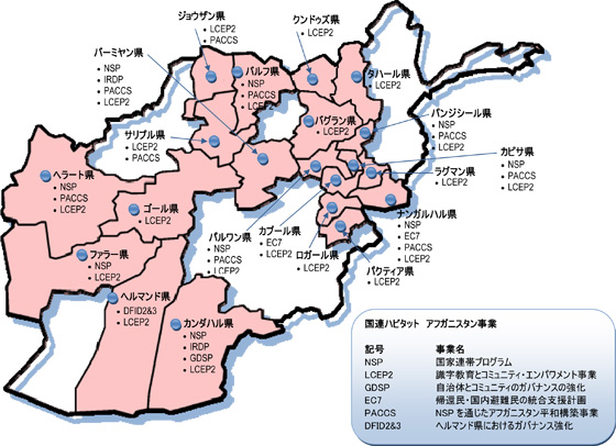 国連ハビタット アフガニスタン事業