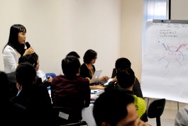 Presenting group work result